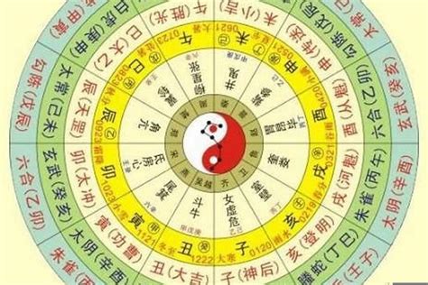 八字 是什麼|生辰八字查詢，生辰八字五行查詢，五行屬性查詢